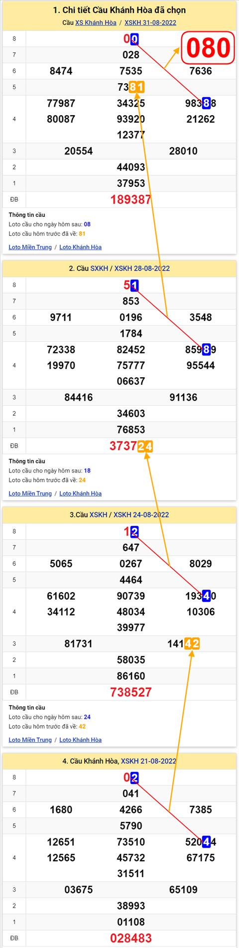 080 kh 040922 080 kh 040922